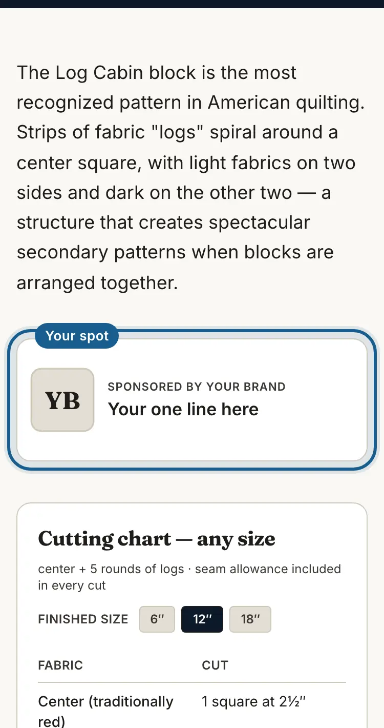 The same guide on a phone, with the sample sponsor spot full width after the introduction