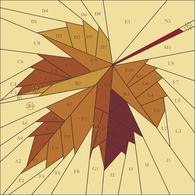 Maple Leaf