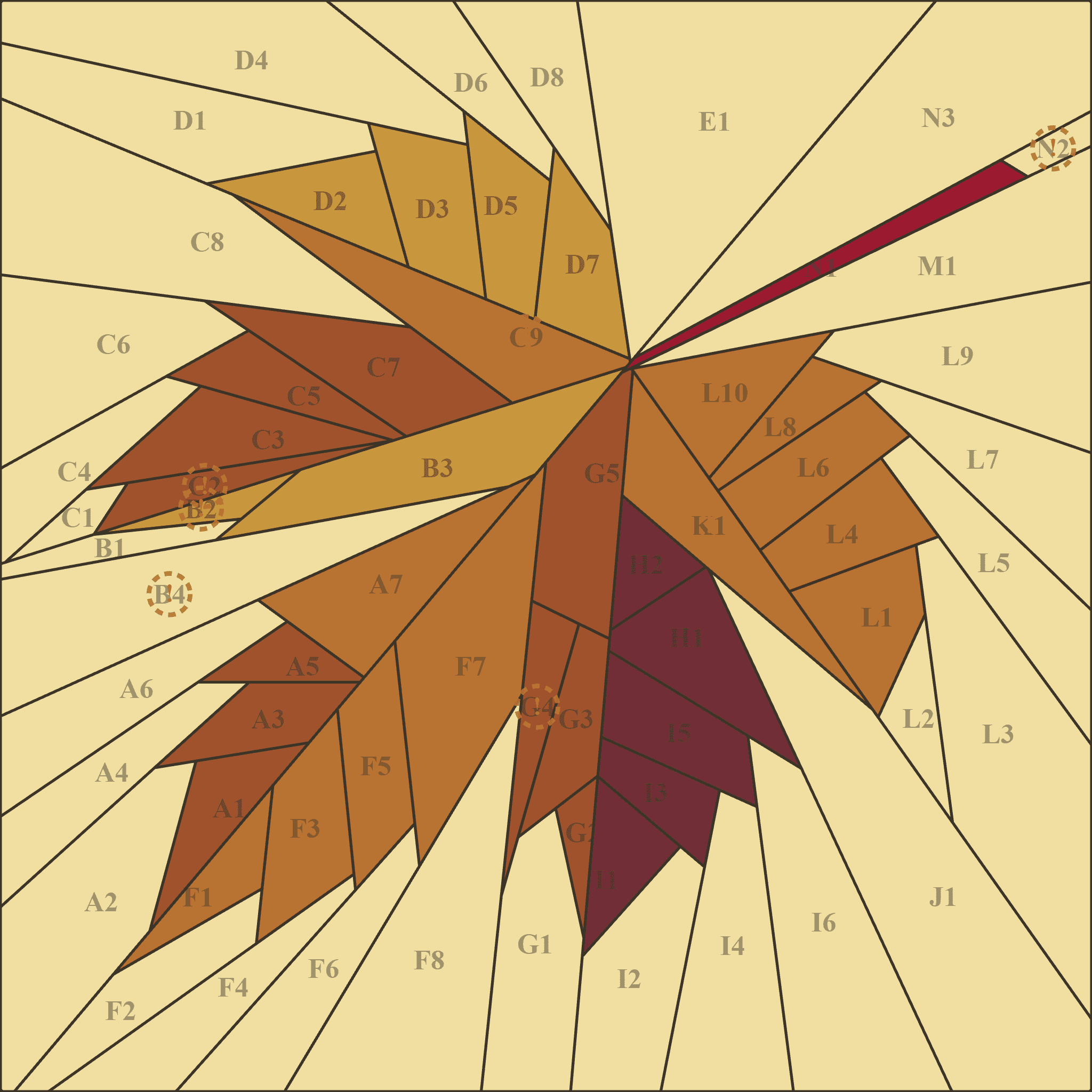 Maple Leaf