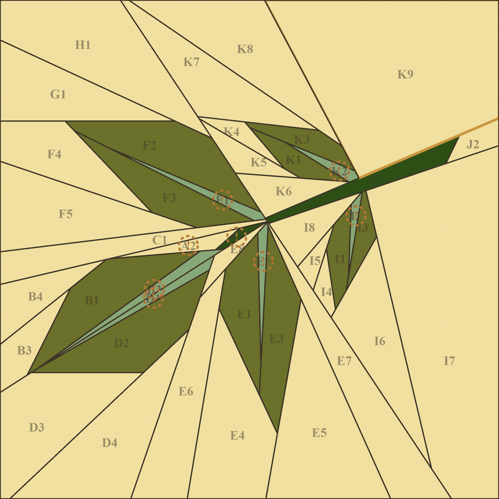 2nd Leaf